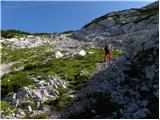 Planina Podvežak - Velika Zelenica